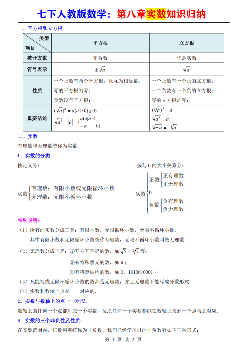 七年级下册人教版数学第8章实数知识归纳