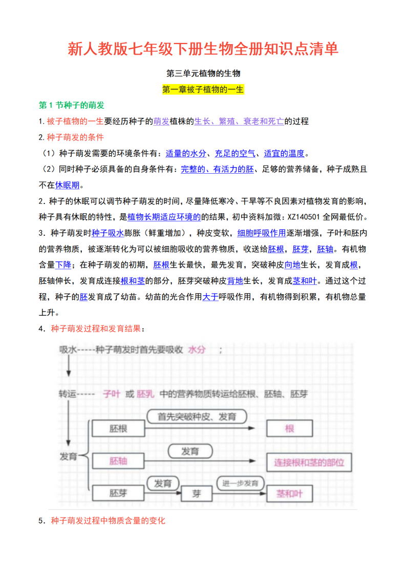 七年级下册人教版生物全册知识点清单