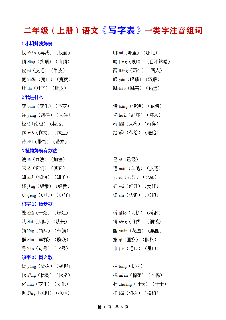 二年级上册语文《写字表》一类字注音组词