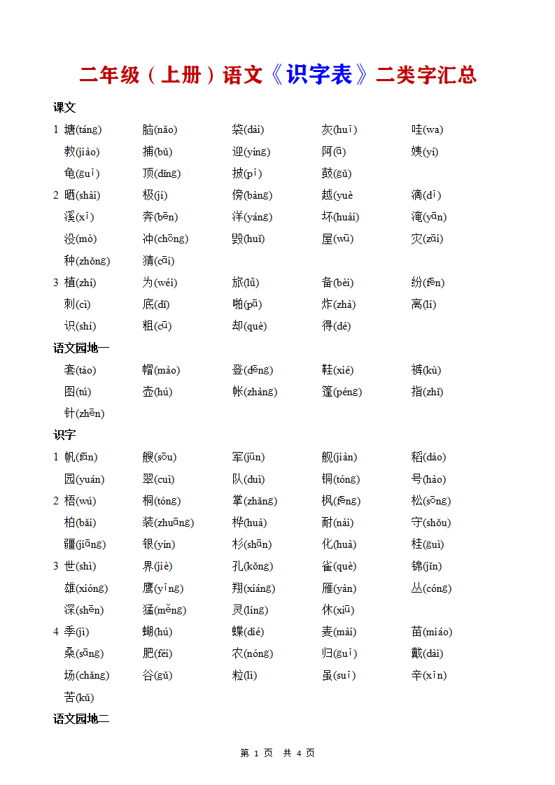 二年级上册语文《识字表》二类字汇总