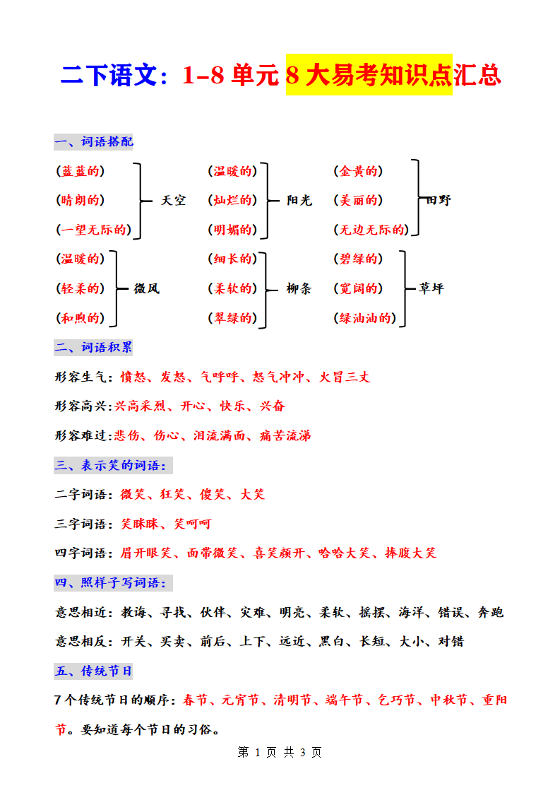 二年级下册语文8大易考知识点汇总
