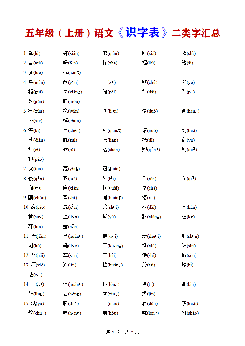 五年级上册语文《识字表》二类字汇总