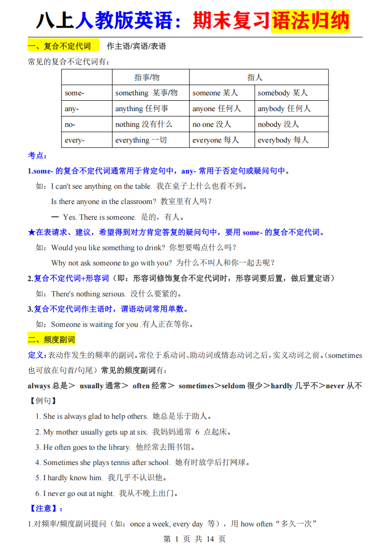 八年级上册人教版英语期末复习语法归纳