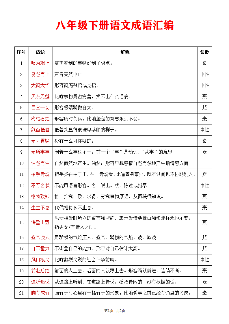 八年级下册语文语文成语汇编