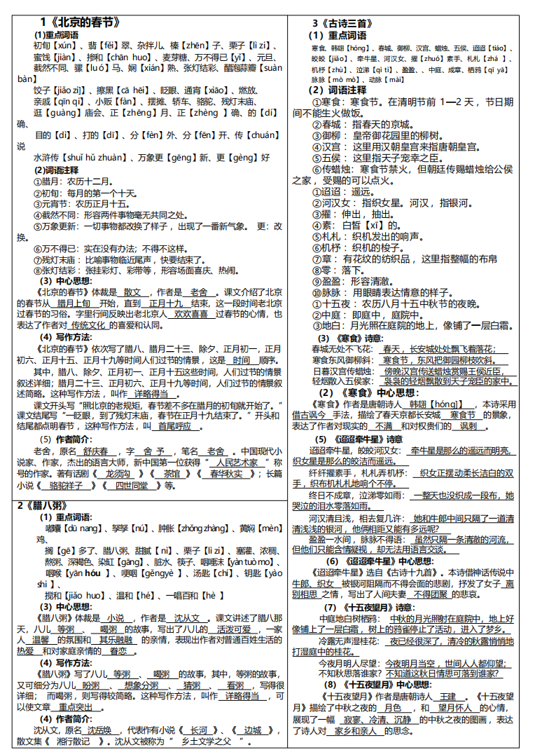 六年级下册语文全册课文课课贴