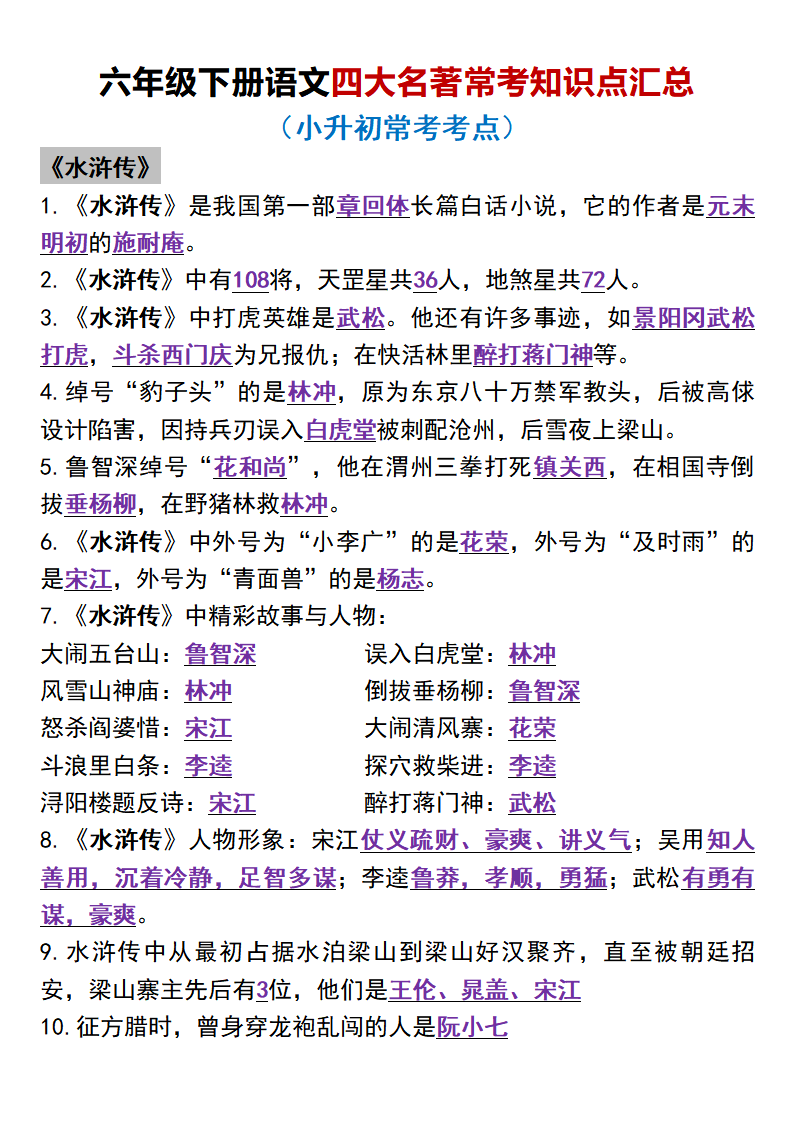 六年级下册语文四大名著常考知识点汇总
