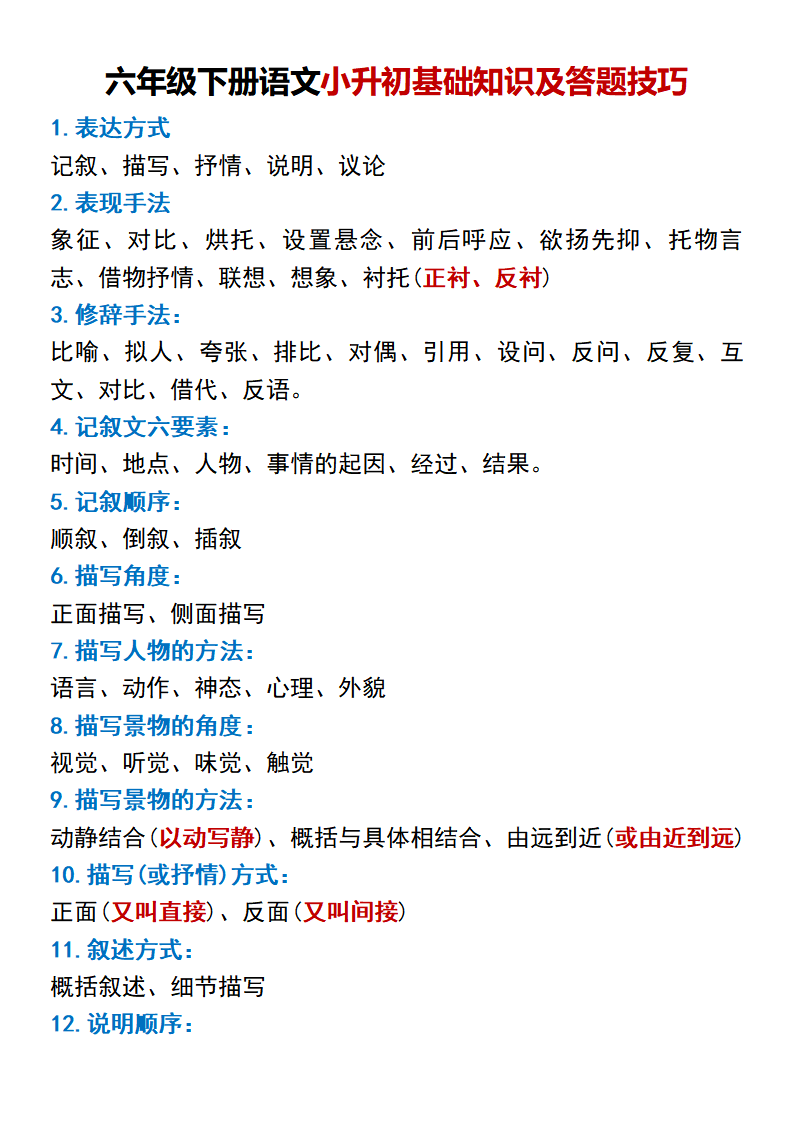 六年级下册语文小升初基础知识及答题技巧