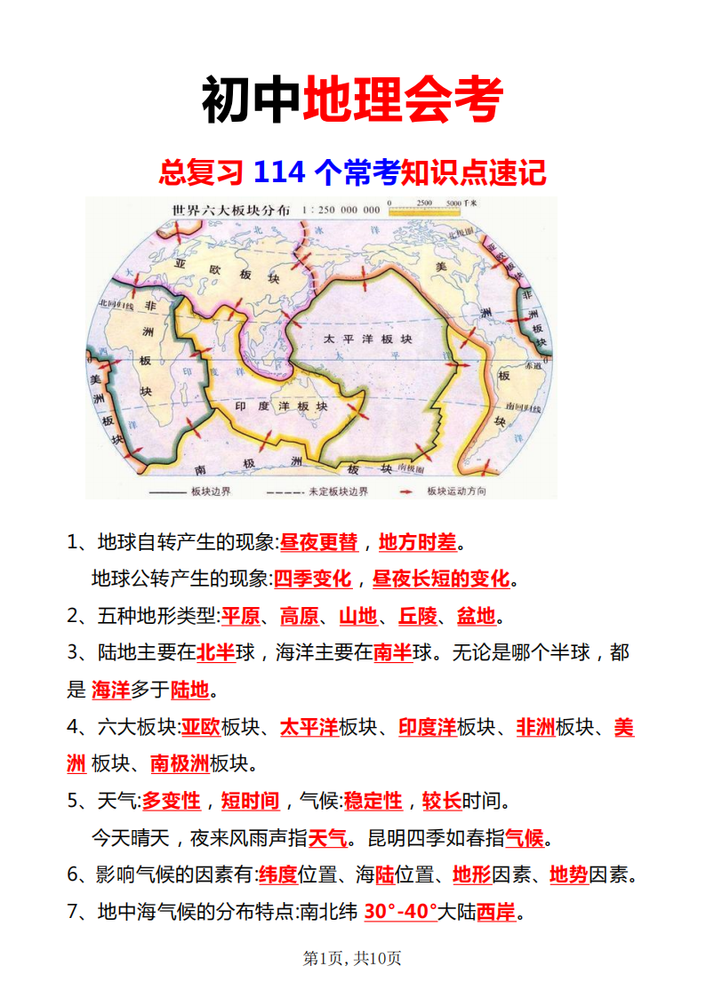 初中地理会考总复习 114 个常考知识点速记