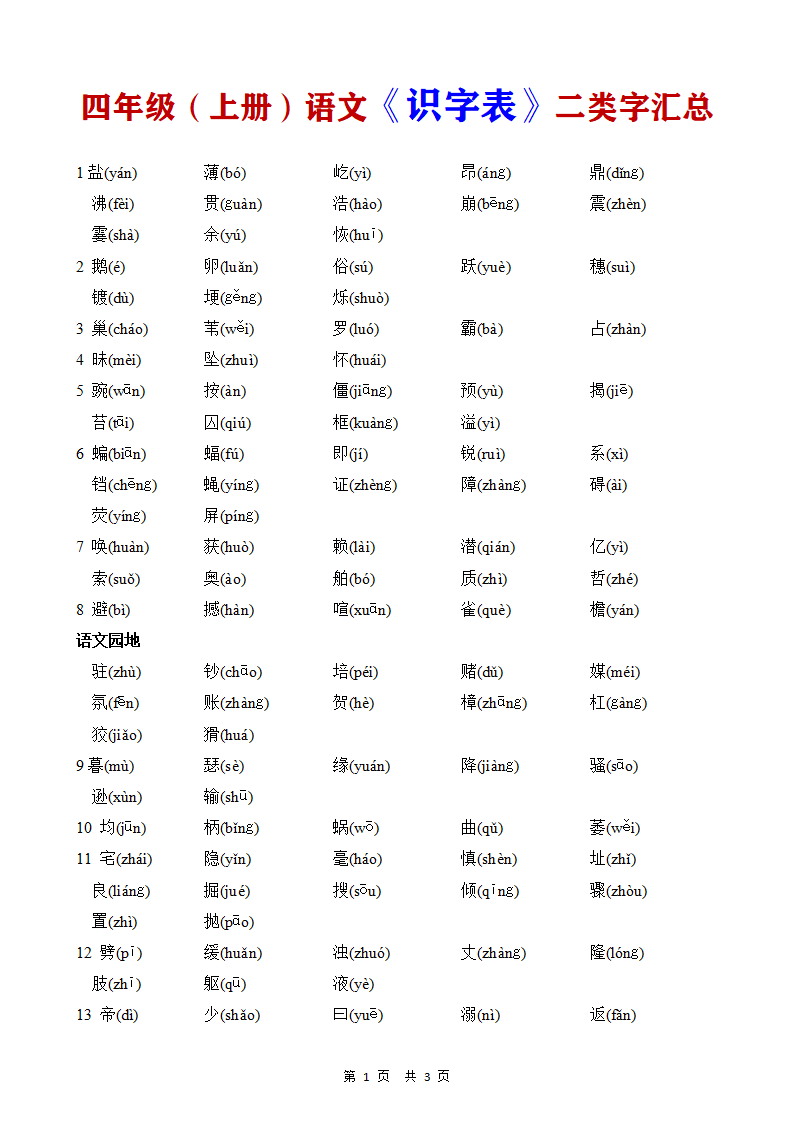 四年级上册语文《识字表》二类字汇总
