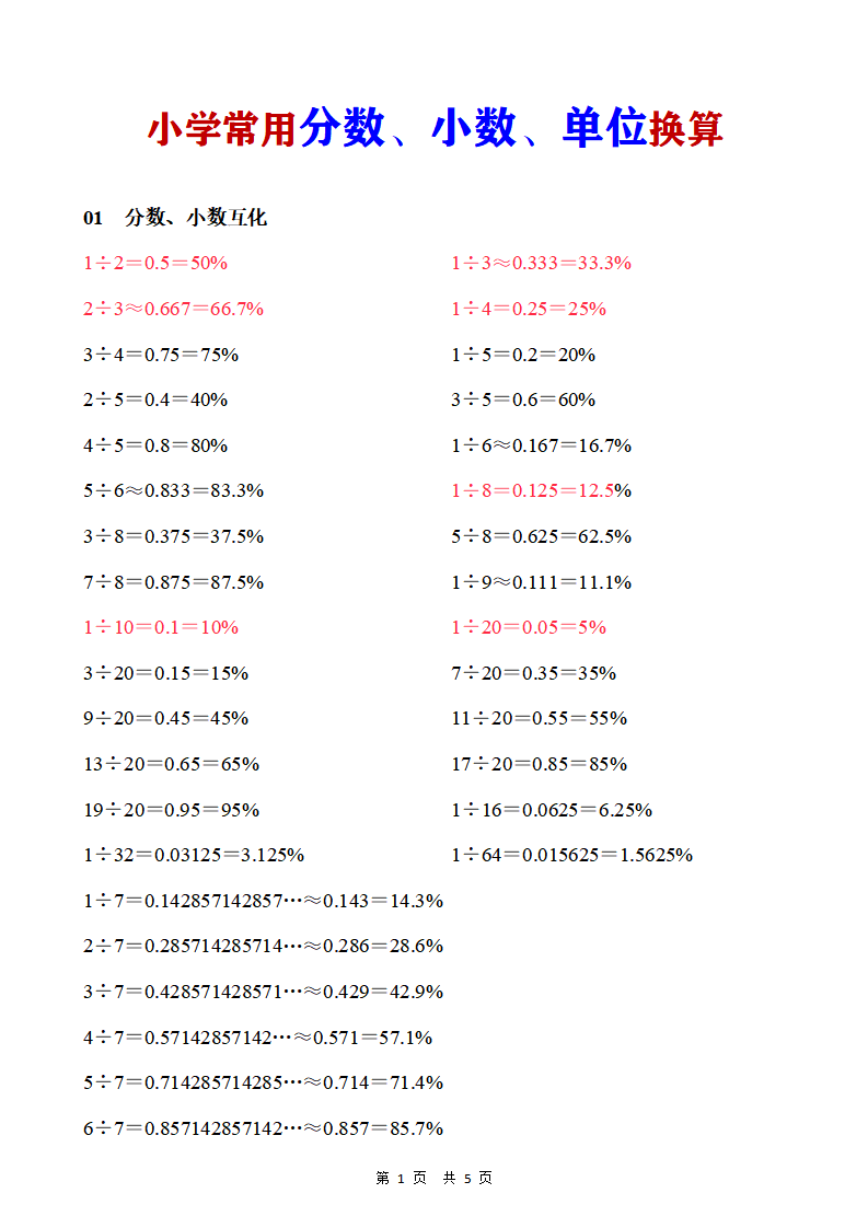 小学常用分数、小数、单位换算