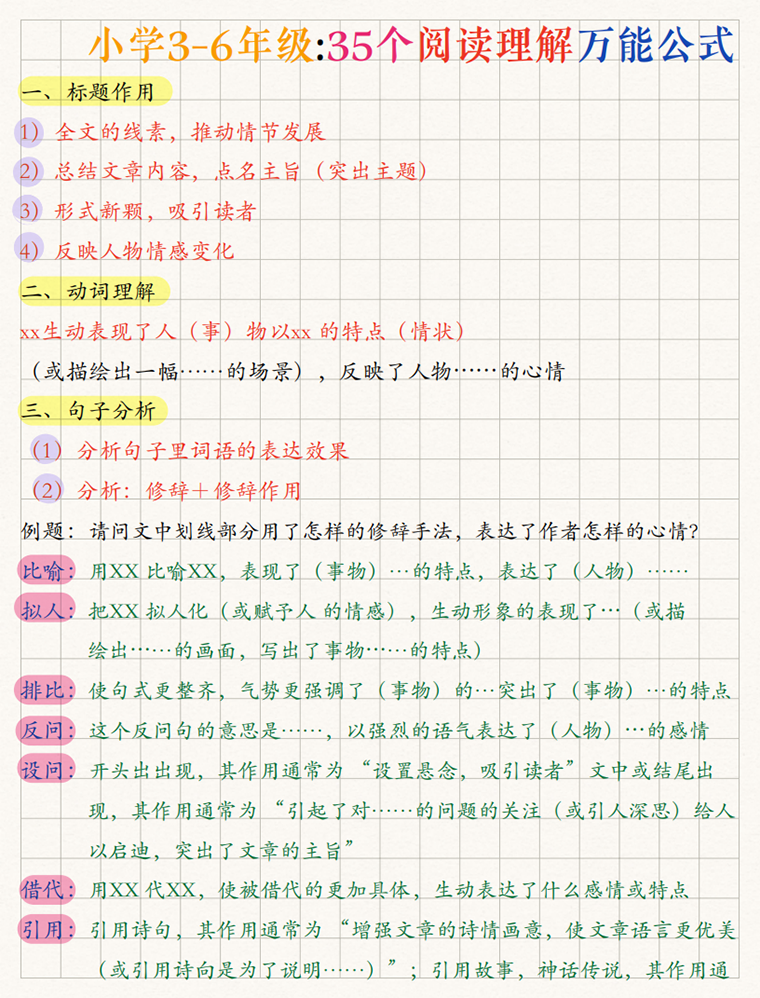 小学3-6年级35个阅读理解万能公式